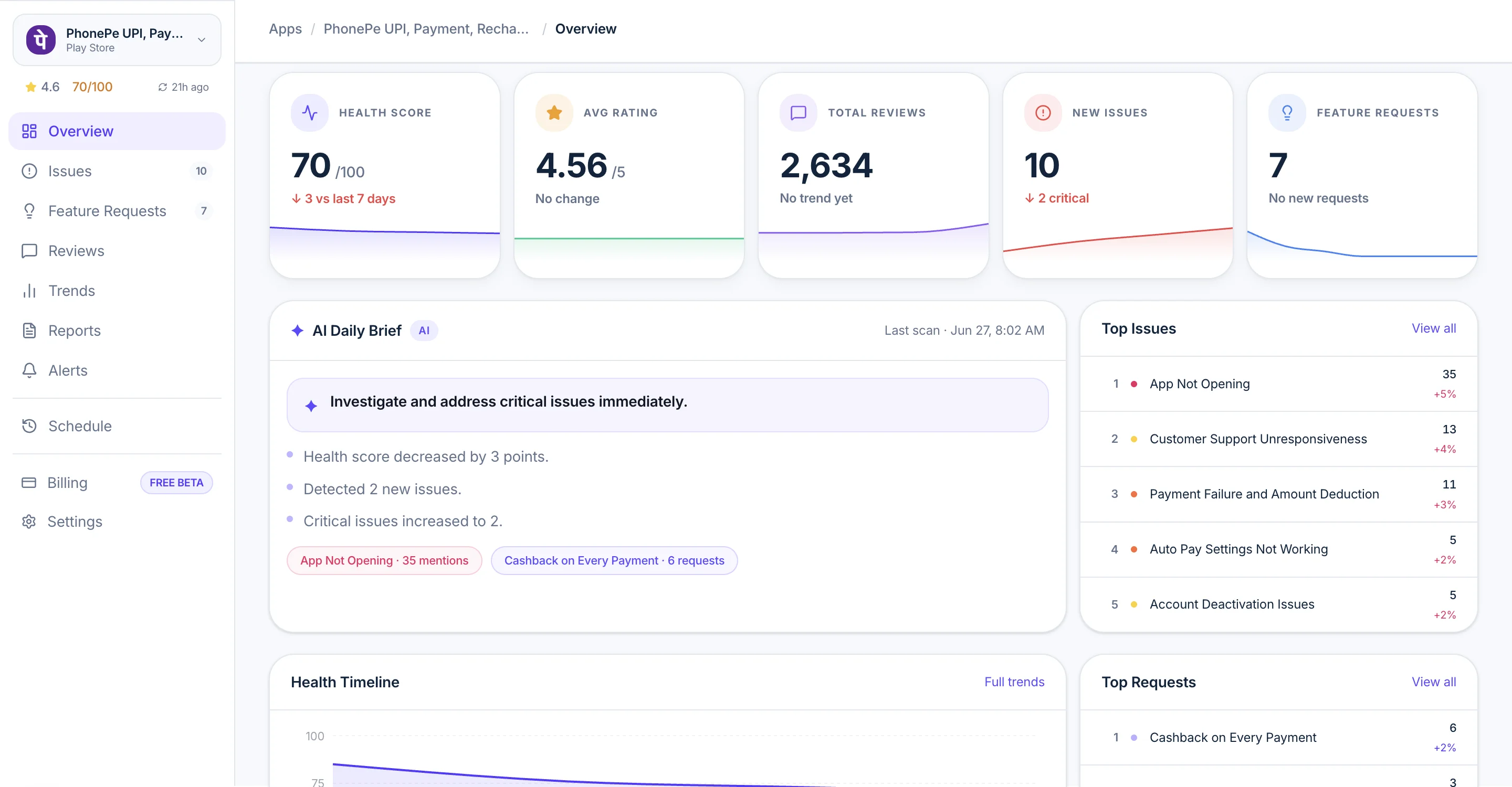 Frictly dashboard preview